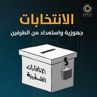 الانتخابات.. جهوزية واستعداد من الطرفين، وانتظار من الشعب (فيديو)