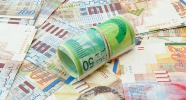 المالية : إسرائيل اقتطعت 1.1 مليار شيكل من أموال المقاصة الفلسطينية